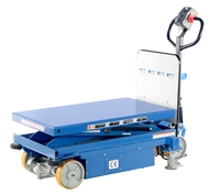 CART-1000-DC-CTD_B.jpg