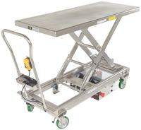 CART-1000-LD-DC-SS_A.jpg