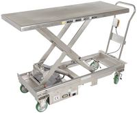 CART-1000-LD-DC-SS_D.jpg
