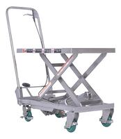 CART-300-SS3