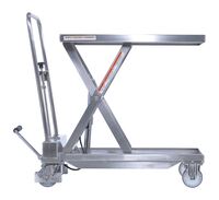 CART-330-SS