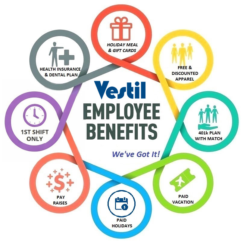 Vestil benefits graphic